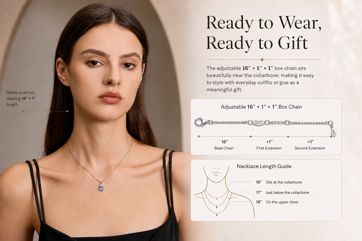 Find Your Perfect Length