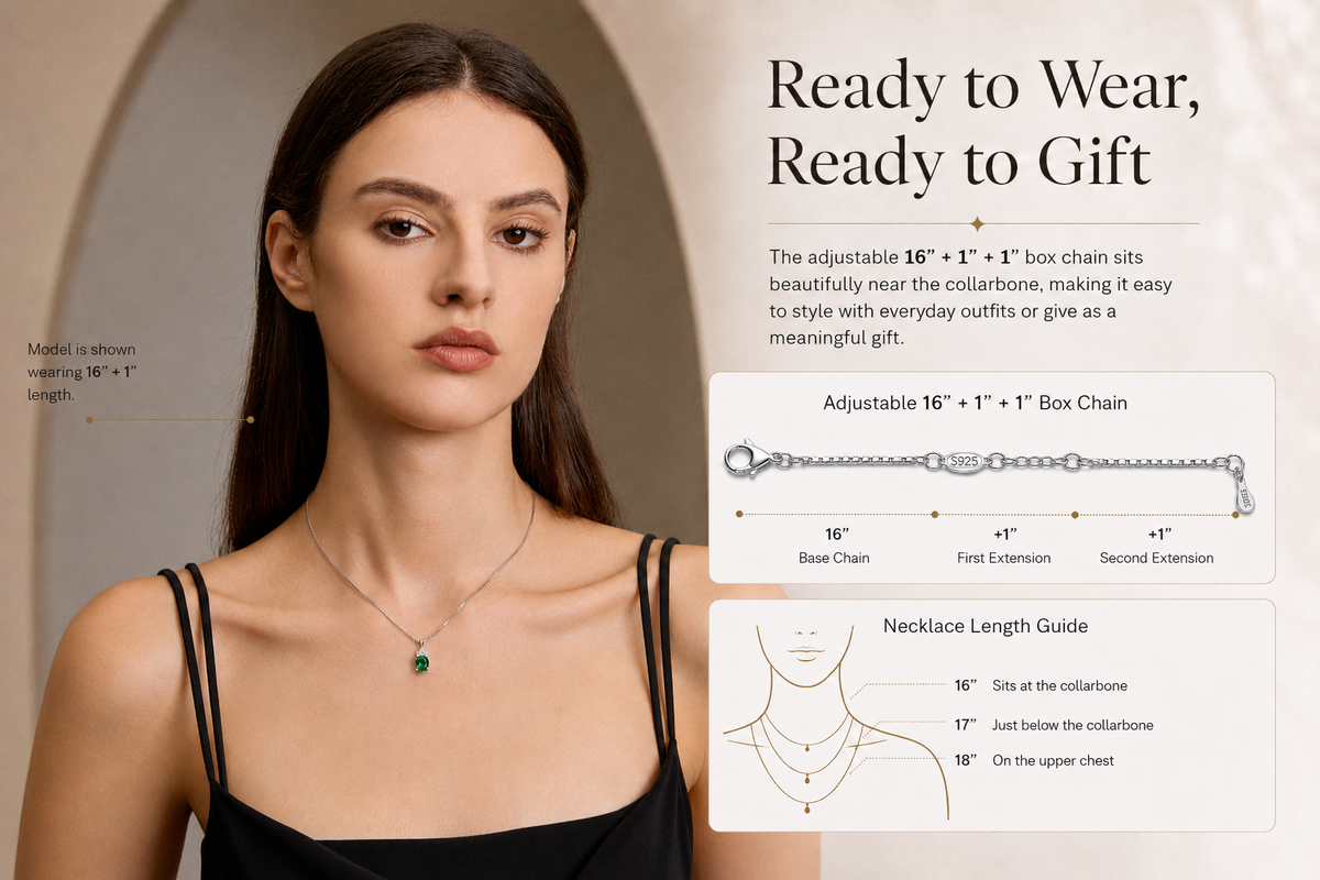 Find Your Perfect Length