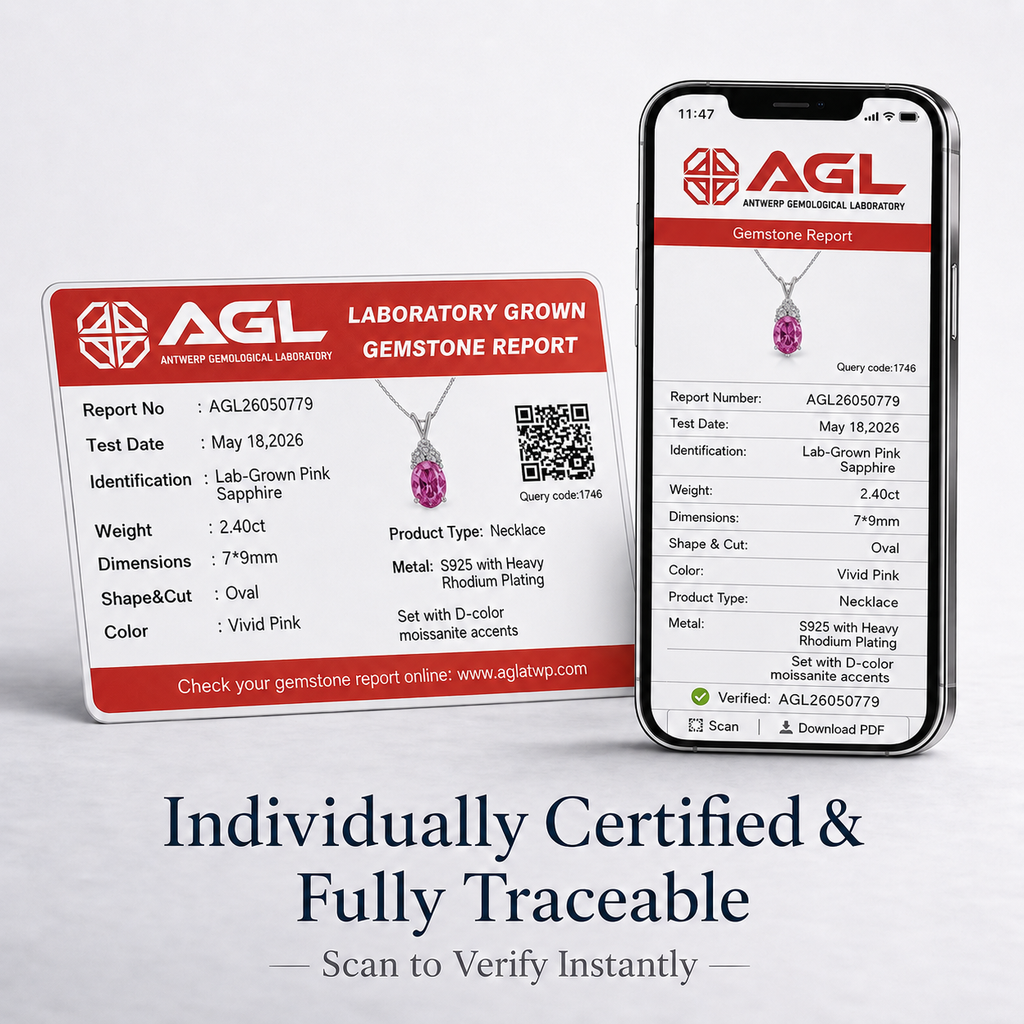 AGL certificate for Starlit Garden vivid pink sapphire necklace with traceable gemstone report