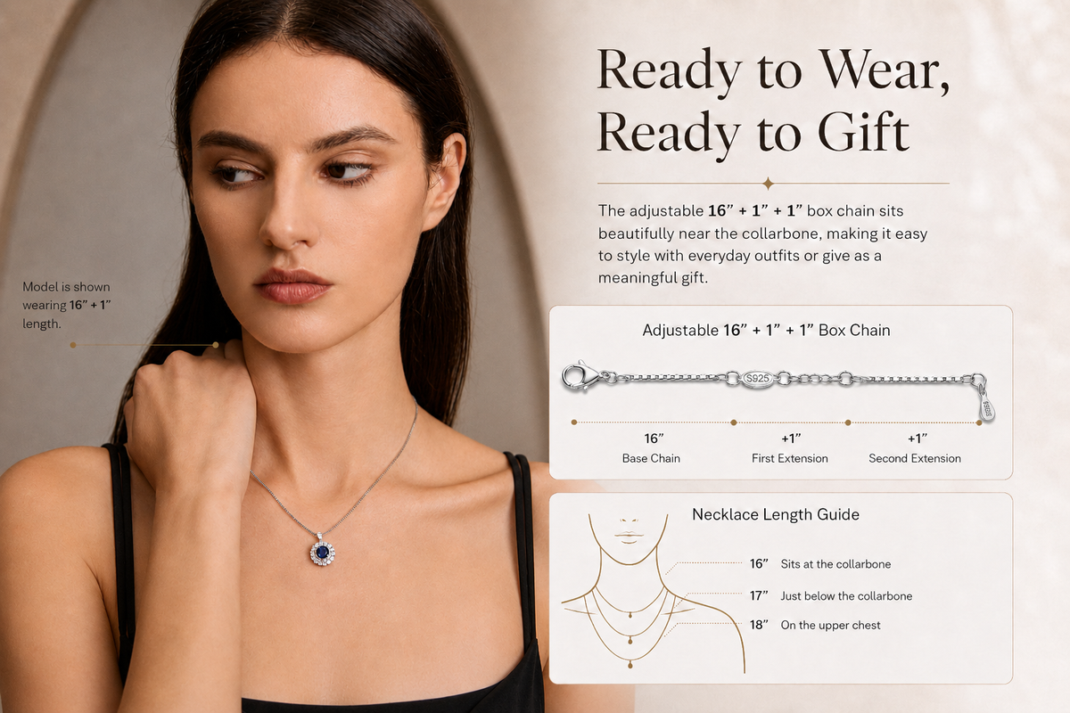 Find Your Perfect Length