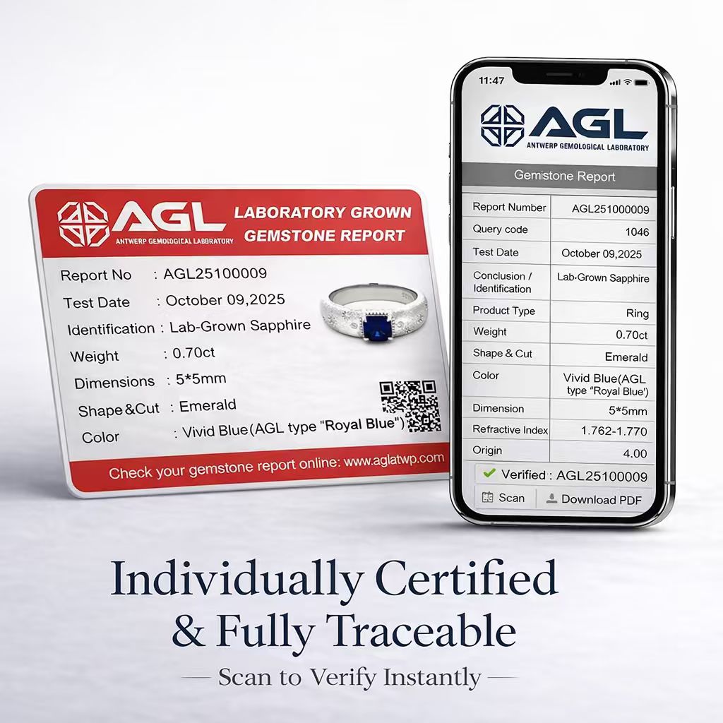 AGL certificate and online verification report for Starburst 0.70 ct lab-grown blue sapphire ring